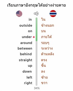 11K reactions · 583 shares | Free Language App | Lingo Learn Languages | Facebook