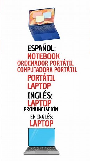 Cómo se dice NOTEBOOK/ORDENADOR PORTÁTIL/COMPUTADORA PORTÁTIL/PORTÁTIL/LAPTOP en Inglés | Inglés 🇺🇸