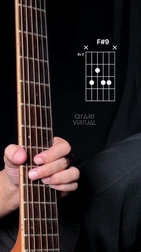 Bossa Nova Chords Progressions #guitartutorial