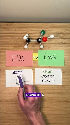 Electron Donating Vs Electron Withdraw Groups!