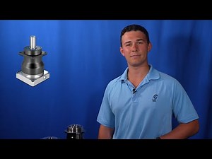 GAM SPH Helical Planetary Gearbox Overview