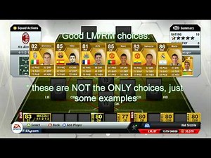 FIFA 13 - The Importance of Workrates - (Best Workrates to choose from