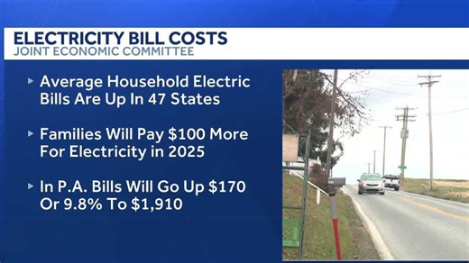 Data reveals electricity bills are increasing across 47 states, including Pennsylvania