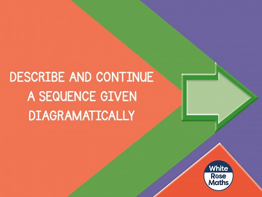 Aut711-Describe and continue a sequence given diagrammatically
