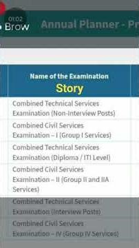 tnpsc 2026 annual planer | what can I do for next?