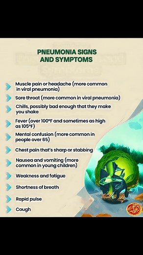 51K views · 183 reactions | PNEUMONIA SIGNS AND SYMPTOMS #medicalstudent #viralreelschallenge #diseases | Surgi Cal Tec | Facebook