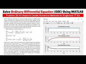 [Chapra & Canale : Numerical Methods for Eng] Case Studies : ODEs Problems 28.16 (ODE Solver MATLAB)