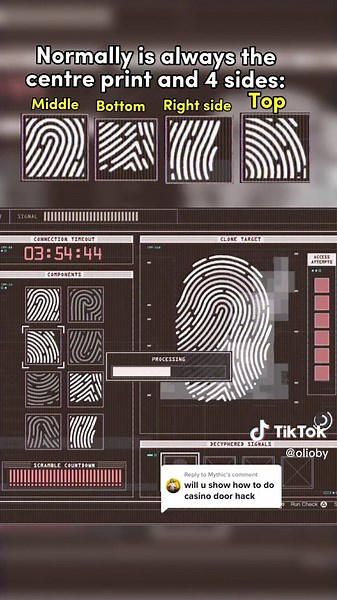 How to Nail the Casino Heist: Fingerprint Hacks and Tips