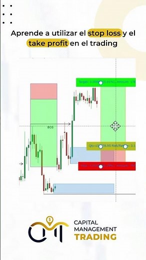 How to calculate Stop Loss and Take Profit - TradingView tutorial in Spanish