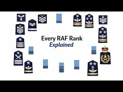 Every Royal Air Force Rank Explained in 2 Minutes (Non Commissioned Ranks)