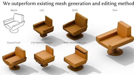 ICCV 2025 3D网格生成全新工作！MeshPad：交互式草图条件的3D网格生成和编辑
