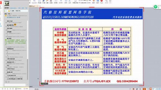 汽车温度传感器工作原理及分析_高清1080P在线观看平台_腾讯视频