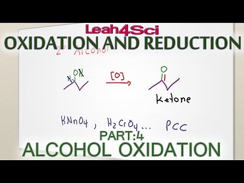 Oxidation of Alcohols to Aldehyde Ketone and Carboxylic Acid