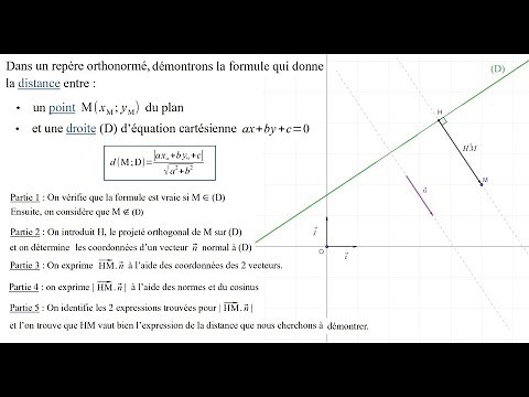 Démonstration de la formule de la distance d'un point à une droite dans un repère orthonormé du plan