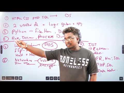 ICT POINT DISCUSSION | Str. Essay and Essay