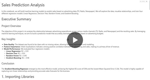 #datascience #llm #copilot #ml #ai #eda #python #jupyternotebook #antigravity | Mallam polaiah Ganesh