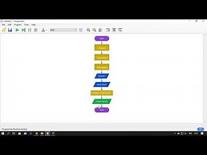 CARA MERUBAH FLOWCHART MENJADI PSEUDOCODE MENGGUNAKAN BAHASA PYTHON