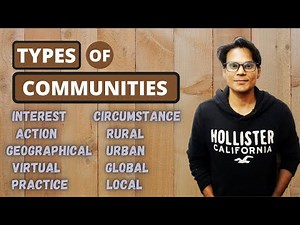 Types of Communities | Community | Sociology Lectures | Lectures by Waqas Aziz | Waqas Aziz