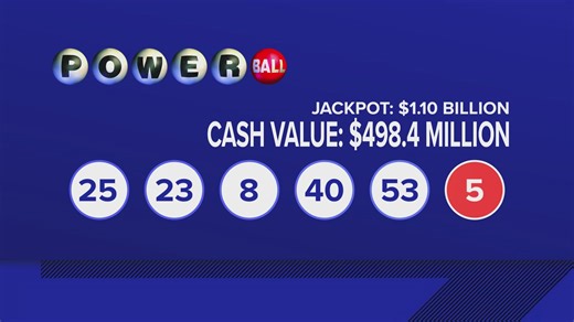 Here are the winning numbers for Monday's $1.1 billion Powerball jackpot. | WKYC Channel 3 - Cleveland