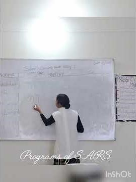 SARS and it's complications!