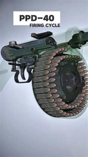 PPD-40 SMG Firing Cycle