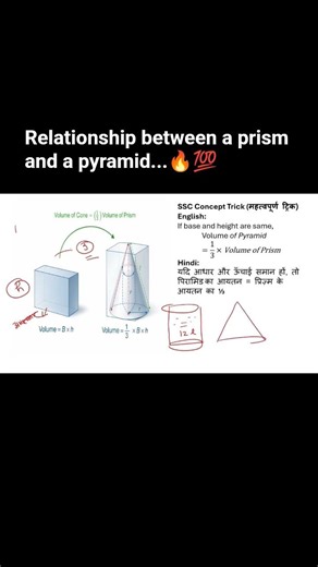 Relationship Between Prism and Pyramid | Geometry Concept for SSC, CGL & RRB#3d #shorts