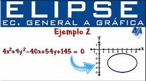 Explicación de como graficar y encontrar los elementos de la Elipse cuando se conoce su ecuación General, primero pasándola a la forma canónica para luego encontrar su centro y las medidas de a, b y c, en este caso con una elipse con centro en ( h,k ) es decir en cualquier punto, dentro del curso de Ecuación de la elipse. Curso completo de Ecuación de la elipse: https://www.facebook.com/watch/100055132908857/480662166931000 _______________________________________________________________ Si quier