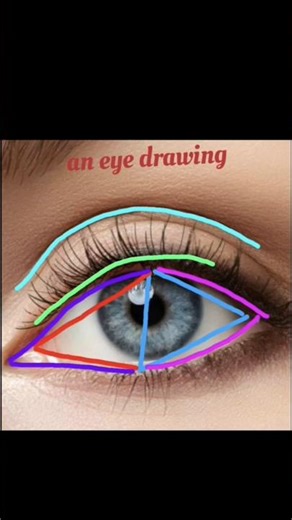 How to Draw Realistic Eyes | Step by Step Tutorial