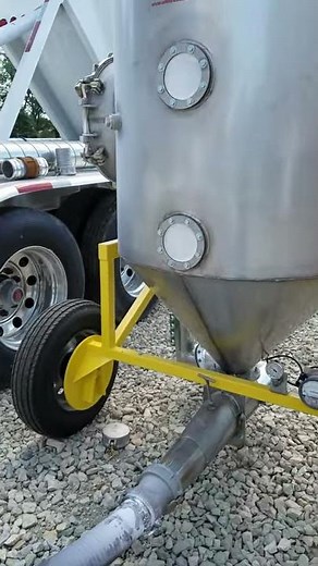 USS Rickshaw Portable Railcar Unloading System - Fill Cycle