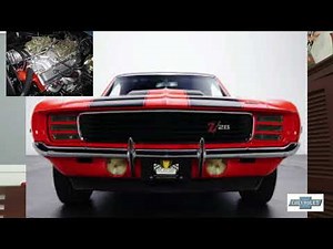 CHEVY SMALL BLOCK V8 HISTORY