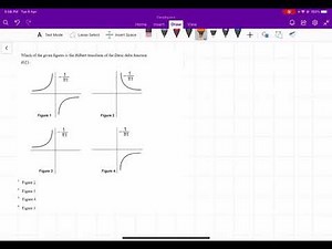Dirac Delta function and Its Hilbert Transformation (SIGNAL PROCESSING)