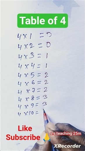 Table 4 math trick short video #viralvideo