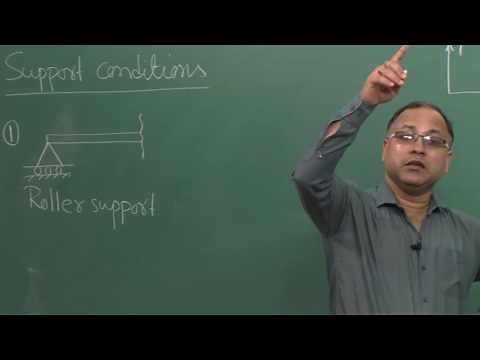 Lecture 5 - Support Conditions