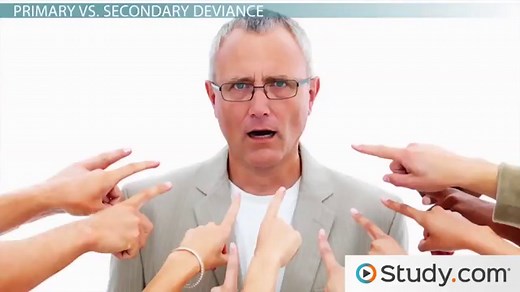 Labeling Theory | Definition, Examples & Applications