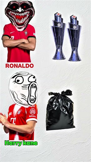 Ronaldo vs Harry Cane 😱 Speed, Goals & Strength Breakdown | Who Is the Real Monster?