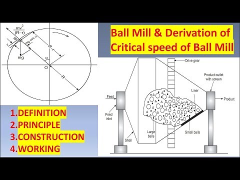 Ball mill | Derivation of critical speed of ball mill | construction working Principle of ball mill