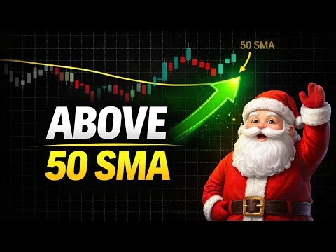 Market Holds Above 50 SMA — Algorithm Targets 50% Retrace 🎯📈
