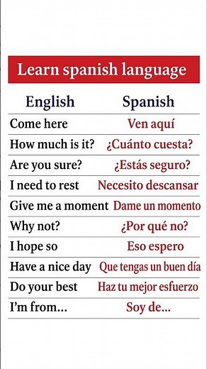 10 Basic Spanish Phrases For Beginners