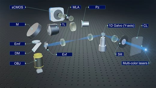 推荐！中科致研出品科研绘图｜恭喜清华大学研究课题入选《Nature》