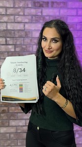 The shade numbering system is key to achieving the perfect hair...