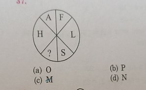 Complete the series in the diagram.Options:(a) O(b) P(c) M... | Filo