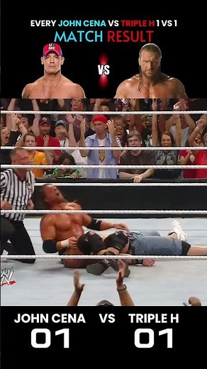 Every John cena vs Triple h PPV and Raw and Smackdown Match Result