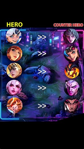 MLBB EXP Lane Counter Picks 🔥 Destroy Every Fighter!