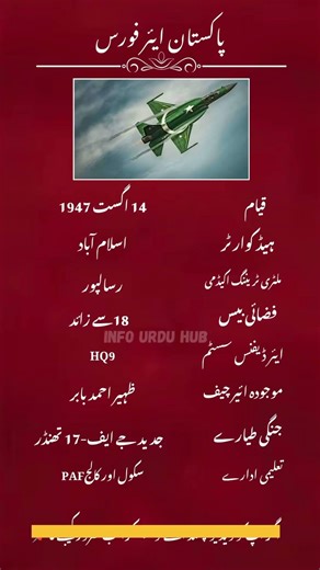 Full biography Pakistan air force 🇵🇰 #didyouknow #currentaffairs