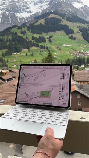 20 reactions · 7 comments | I make $6400/month trading just 15...