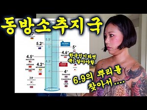 동방소추지국! 한국인이라면 꼭! 알아야할 6.9의 뿌리를 찾아서.......