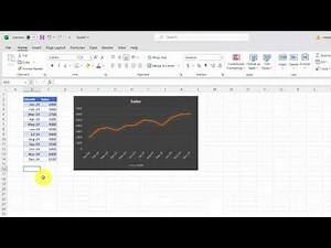 How to Make a Line Graph in Excel