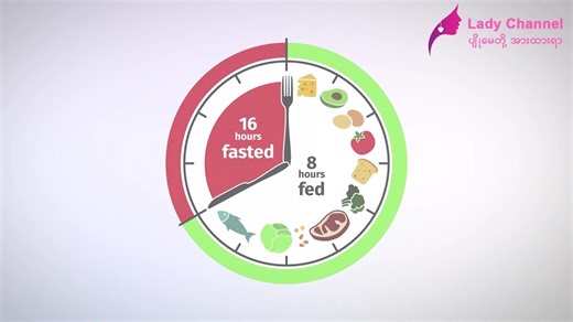 #intermittentfasting #healthyfoods #weightloss #healthyweight