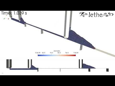 Powder Spreading Simulation: PS1-L4