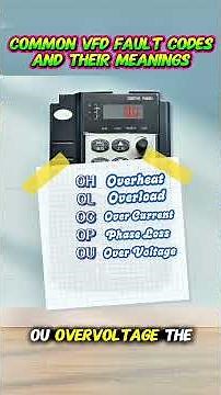 Common VFD Fault Codes and Their Meanings (Variable Frequency Drive) #vfd #variablefrequencydrive
